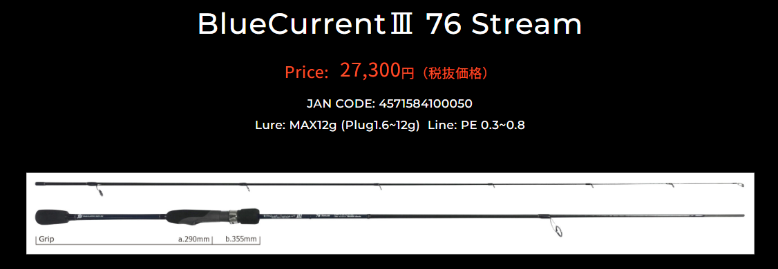 ブルーカレント3 76ストリームのインプレ